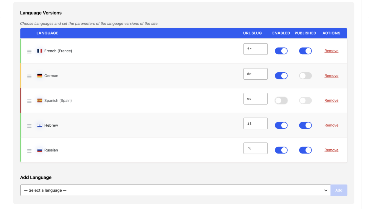 One Site, Many Languages One Site, Many Languages